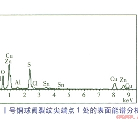 淺析城市燃?xì)夤艿涝O(shè)計若干問題