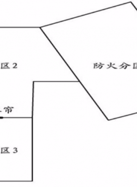 建筑上防火分區(qū)的設置對燃氣管道敷設制約