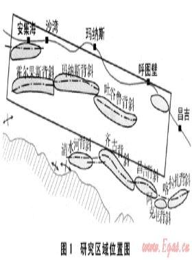 變速成圖技術(shù)在準(zhǔn)噶爾盆地南緣沖斷帶的應(yīng)用