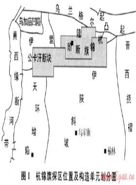 鄂爾多斯盆地北部上古生界天然氣成藏期次——以杭錦旗探區(qū)為例