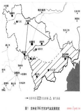 吉林省CNG汽車加氣站的發(fā)展趨勢