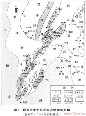 川東石炭系古巖溶儲層鍶同位素地球化學(xué)特征