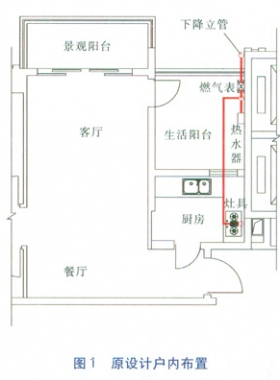 暗廚房與敞開式廚房燃?xì)庠O(shè)施布置探討