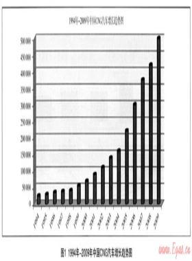 RFID電子標(biāo)簽在CNG信息化集成監(jiān)管的應(yīng)用