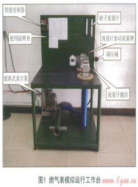 提高腰輪氣體流量計(jì)維修、檢定效率的探索