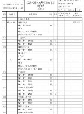 天然氣輸氣站場(chǎng)標(biāo)準(zhǔn)化設(shè)計(jì)-——配氣站系列1配圖