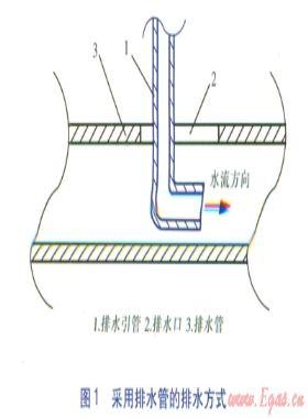 汽—水熱力站常見設(shè)計(jì)問題及改進(jìn)措施