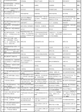 PE焊工考試試題及答案