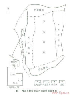 鄂爾多斯盆地永利探區(qū)上古生界天然氣地球化學(xué)特征及氣源探討