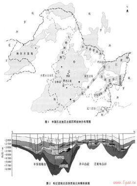 大慶油田及其外圍盆地非常規(guī)天然氣資源勘探潛力