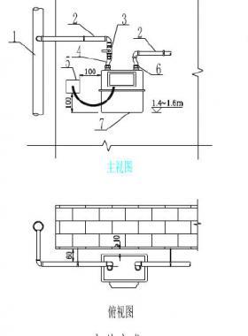 佛山燃?xì)鈶魞?nèi)管道及設(shè)備安裝通用圖集