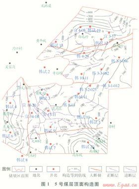 煤層氣井排采水源分析及出水量預(yù)測(cè)