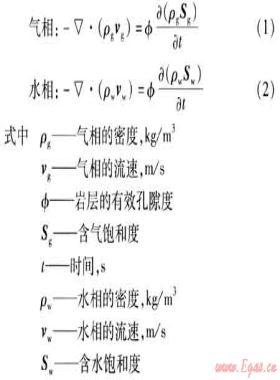 惰性氣作含水層型地下儲氣庫墊層氣數(shù)值模擬