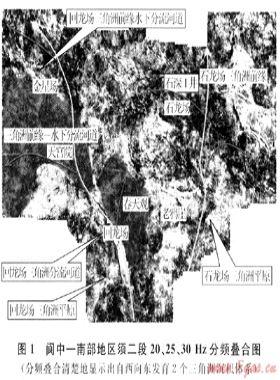 四川盆地閬中-南部地區(qū)須家河組勘探潛力