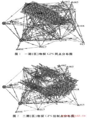 3S技術(shù)在LG地區(qū)油氣勘探中的應(yīng)用