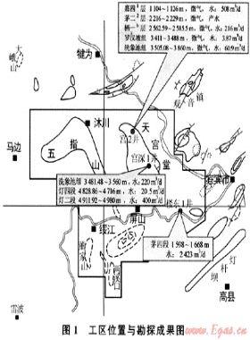 四川盆地五指山地區(qū)烴源巖特征與評價