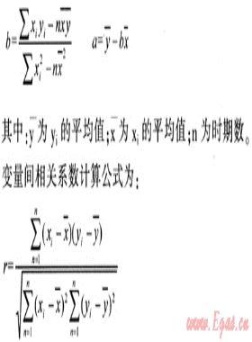 淺談天然氣銷售量預(yù)測(cè)