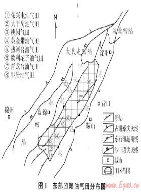 遼河坳陷東部凹陷天然氣特征及成因類型