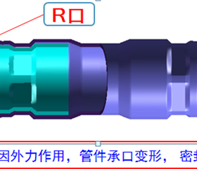 燃氣用雙卡壓薄壁不銹鋼管道安全性及應(yīng)用技術(shù)