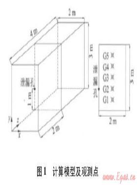 密閉空間燃氣泄漏爆炸危險區(qū)域遷移規(guī)律