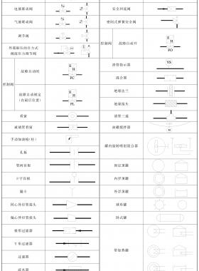 輸氣站的組成及工藝流程圖