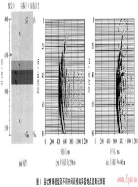 利用地震物理模擬技術(shù)研究井間地震觀測(cè)系統(tǒng)