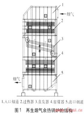 再生煙氣余熱鍋爐積灰成因及防止措施