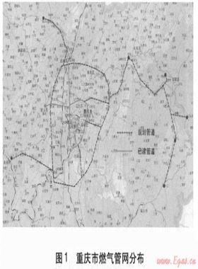 進一步完善重慶市城市燃氣輸配系統(tǒng)的總體設(shè)想