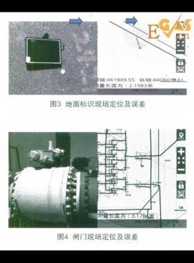 基于高精度工業(yè)平板電腦的燃?xì)獍嘟M管線快速定位儀的設(shè)計(jì)與實(shí)現(xiàn)