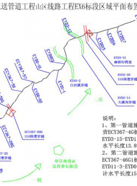 川氣東送管道工程山區(qū)線路工程標段施工組織設計