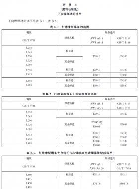 下向焊纖維素型焊條選用