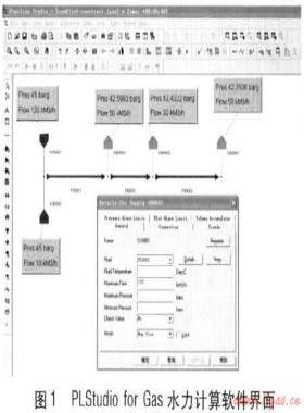 PLStudio for Gas水力計(jì)算軟件及其應(yīng)用