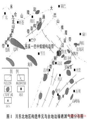 元壩深層礁灘氣田基本特征與成藏主控因素