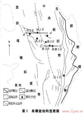 曲靖盆地茨營組三段Ⅳ砂組含氣性的地震預測