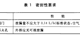 商用燃氣燃燒器具通用技術條件城建/T 451-2014全文在線閱讀