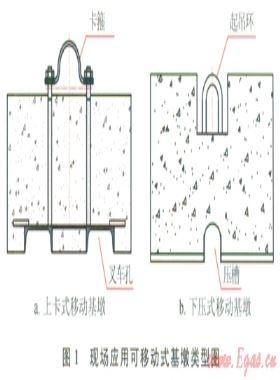 試油測試過程中的安全環(huán)保技術(shù)作業(yè)