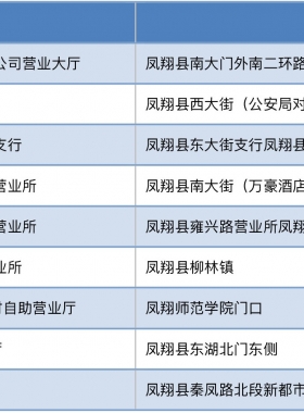 陜西美能燃?xì)夤煞萦邢薰臼蹥饩W(wǎng)點(diǎn)保修流程及服務(wù)熱線