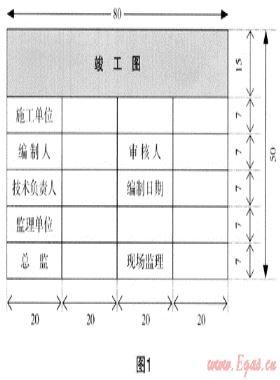 論如何做好燃?xì)夤こ虣n案管理工作