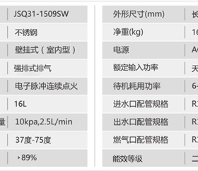 天然氣熱水器選購(gòu)指南