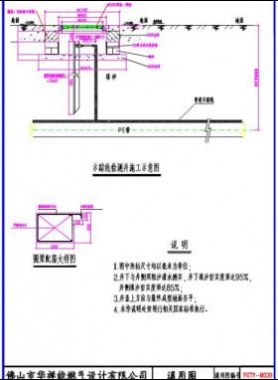 佛山燃?xì)饴竦毓艿腊惭b部分通用圖集