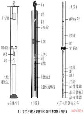 超高壓長跨度全通徑射孔在高壓氣田的應(yīng)用