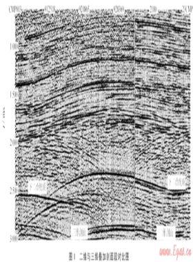 解決二、三維地震資料一致性問(wèn)題的匹配濾波處理技術(shù)——以川東WBC構(gòu)造為例