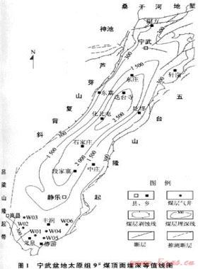 寧武盆地南部煤層氣富集的主控因素