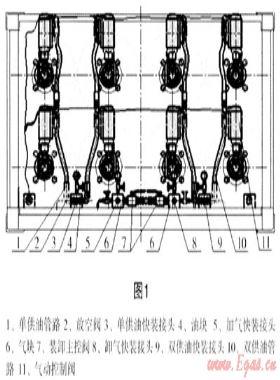 天然氣液壓子站加氣車氣動閥門的改進(jìn)